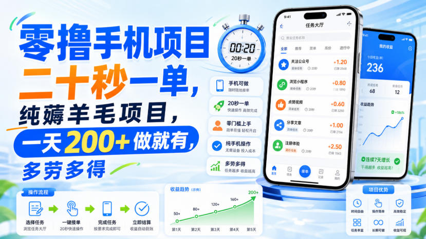 零撸手机项目,二十秒一单,纯薅羊毛项目,一天200+做就有,多劳多得【揭秘】-橙心云网创