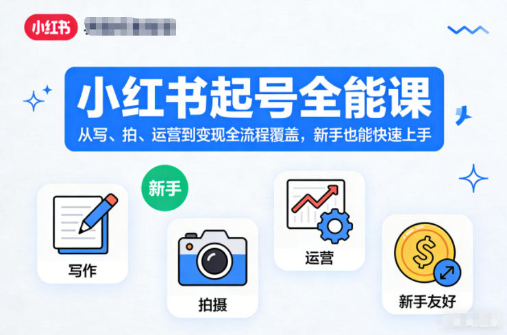 小红书起号全能课，从写、拍、运营到变现全流程覆盖，新手也能快速上手(更新)-橙心云网创