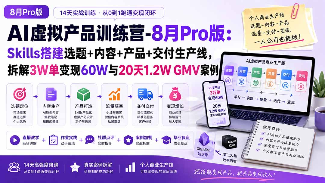 AI虚拟产品训练营-8月Pro版-更新：Skills搭建选题+内容+产品+交付生产线，拆解3W单变现60W与20天1.2W GMV案例-橙心云网创