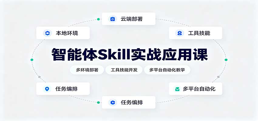 智能体Skill实战应用课：多环境部署，工具技能开发，多平台自动化教学-橙心云网创