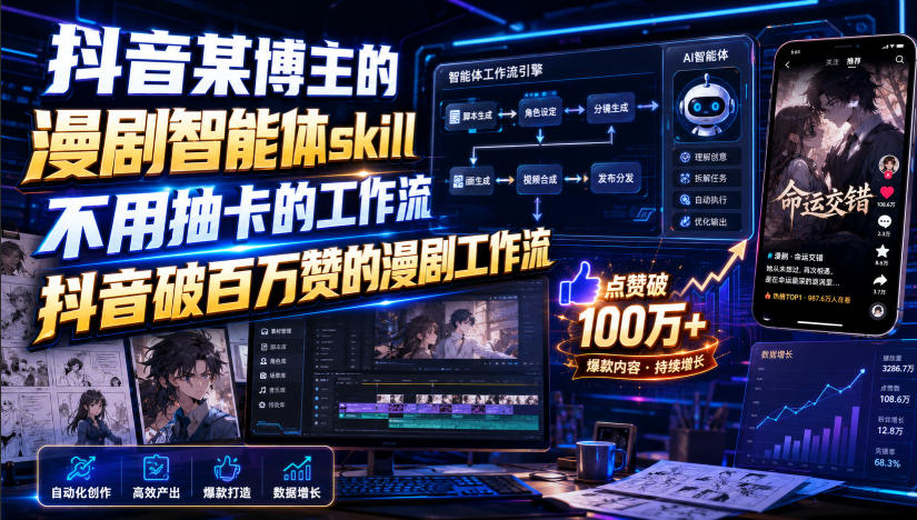 抖音某博主的漫剧智能体skill,不用抽卡的工作流,抖音破百万赞的漫剧工作流(更新)-橙心云网创