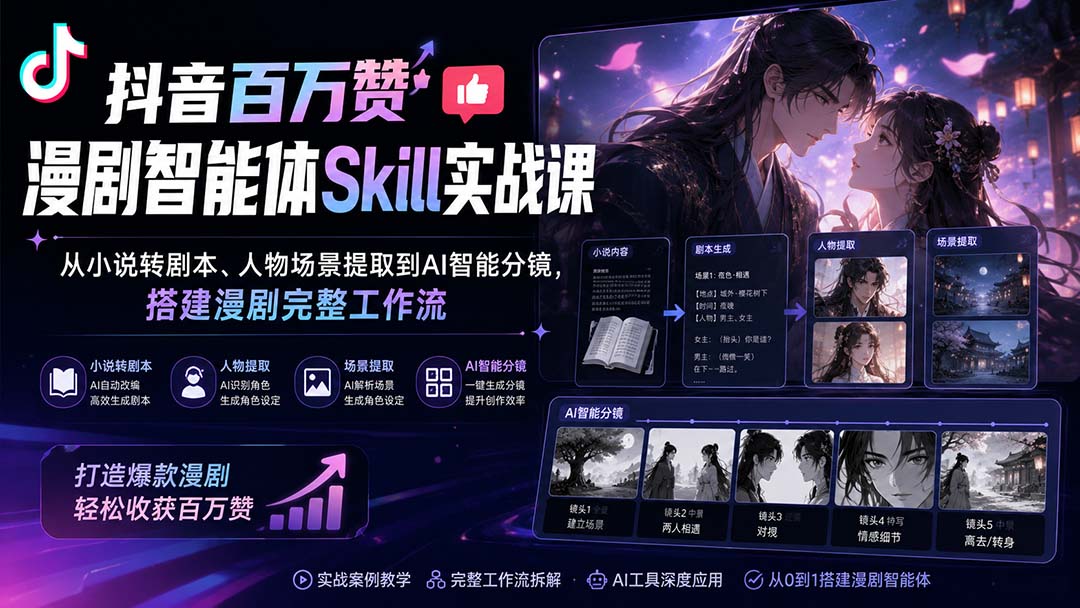 抖音百万赞漫剧智能体Skill实战课：从小说转剧本、人物场景提取到AI智能分镜，搭建漫剧完整工作流-橙心云网创