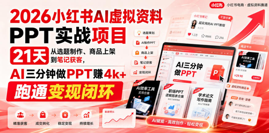 2026小红书AI虚拟资料PPT实战项目，21天从选题制作、商品上架到笔记获客，AI三分钟做PPT赚4k+跑通变现闭环-橙心云网创