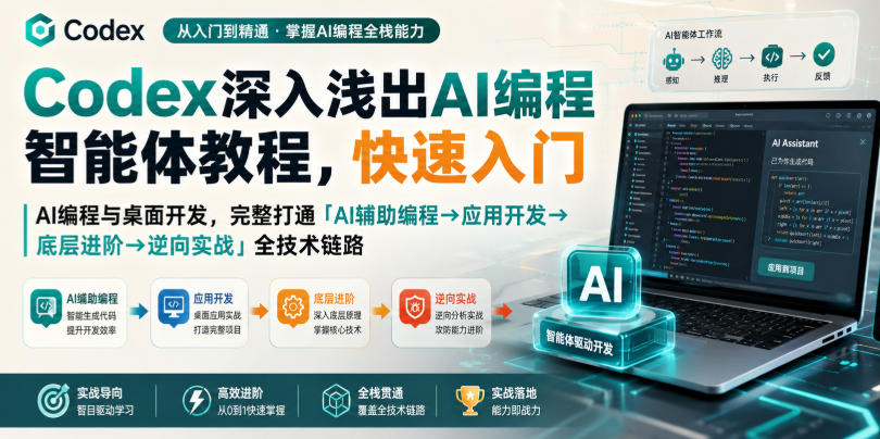 Codex深入浅出AI编程智能体教程,快速入门AI编程与桌面开发,打通「AI辅助编程→应用开发→底层进阶→逆向实战」全技术链路-橙心云网创