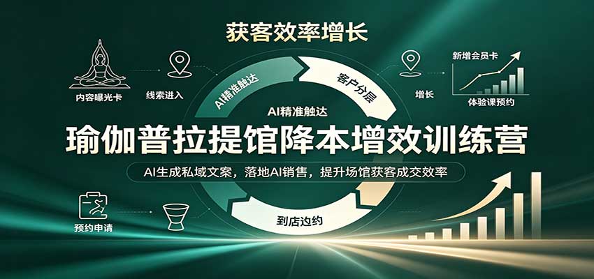 瑜伽普拉提馆降本增效训练营:AI生成私域文案,落地AI销售,提升场馆获客成交效率-橙心云网创