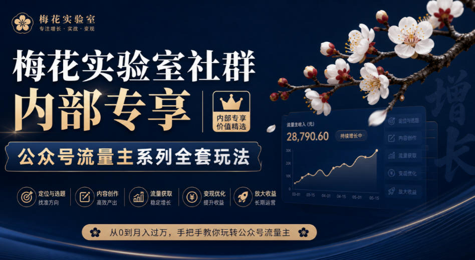 梅花实验室社群内部专享-公众号流量主系列全套玩法-橙心云网创