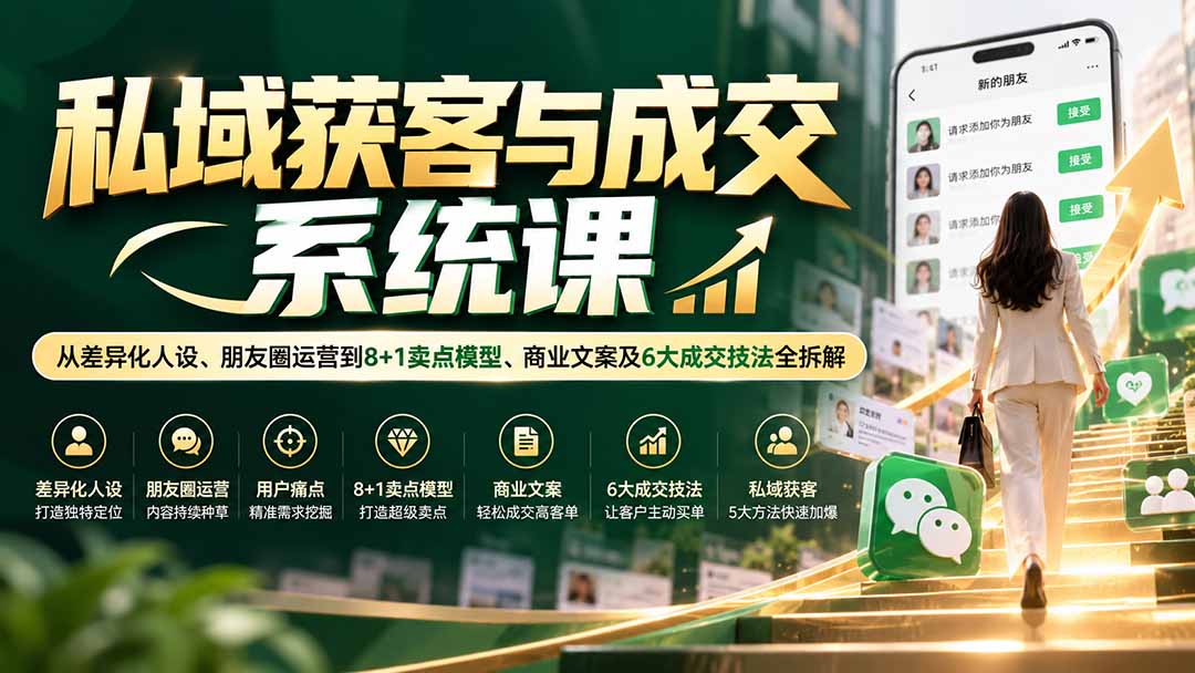 私域获客与成交系统课:从差异化人设、朋友圈运营到8+1卖点模型、商业文案及6大成交技法全拆解-橙心云网创